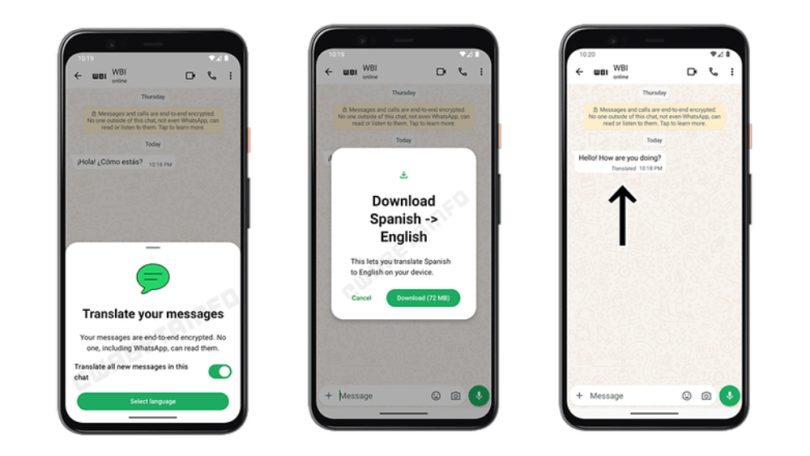 Le prochain outil de traduction de WhatsApp, un atout insoupçonné