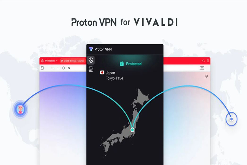 Vivaldi révolutionne la confidentialité avec l'intégration d'un VPN directement dans votre navigateur